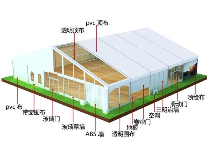 主扩音箱、舞台（大电视）租赁